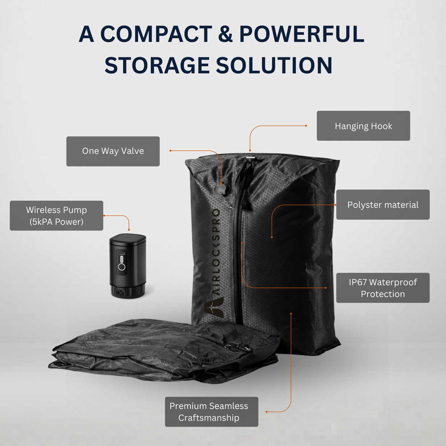 Airlockspro® Airlocks Flight-Ready Essentials