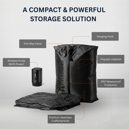 Airlockspro® Airlocks Flight-Ready Essentials