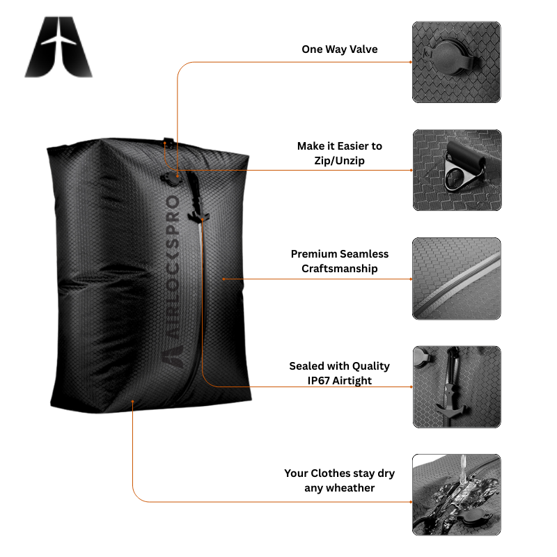 Airlockspro® Airlocks Smart Carry-On Travel Compression Pack